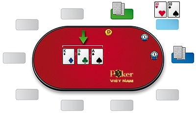 Hướng dẫn nắm luật chơi poker để giành chiến thắng trong các trận đấu